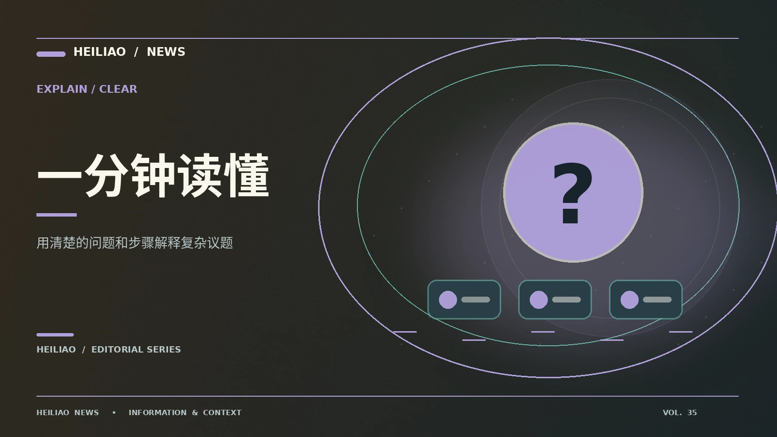 拆解一分钟